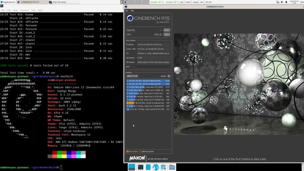 Cinebench r15 running on a MILKV Pioneer with 64 RiSCV Cores.